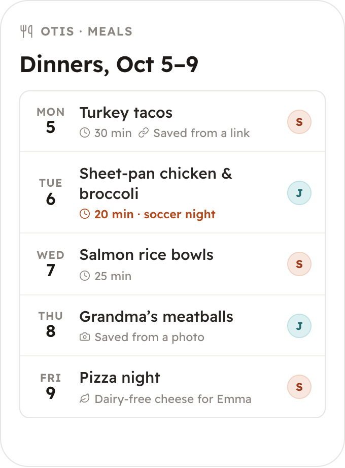 This week's dinners from Monday to Friday, each with a cook, including a recipe saved from a link and one saved from a photo