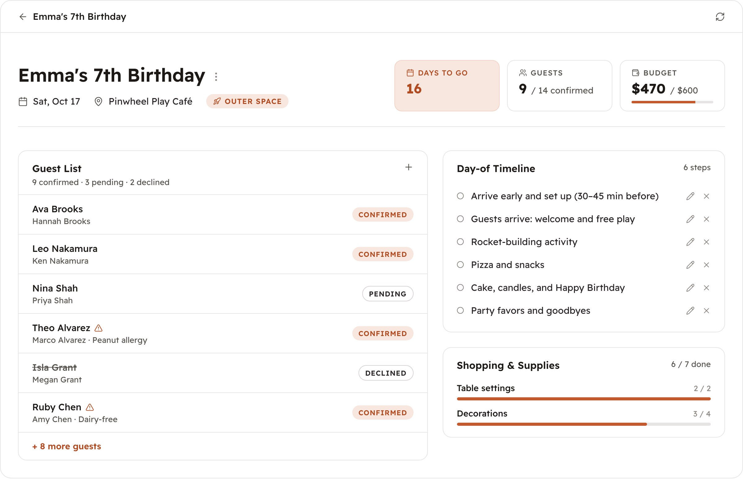 A birthday party plan in SOFE with guest list and allergies, day-of timeline, supplies, and budget