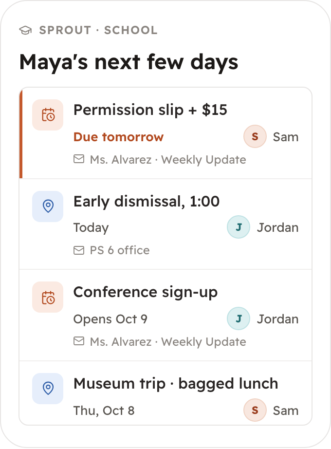 Sprout showing Maya's next few days: the permission slip due tomorrow for Sam, early dismissal and conference sign-up for Jordan, each linked to its email